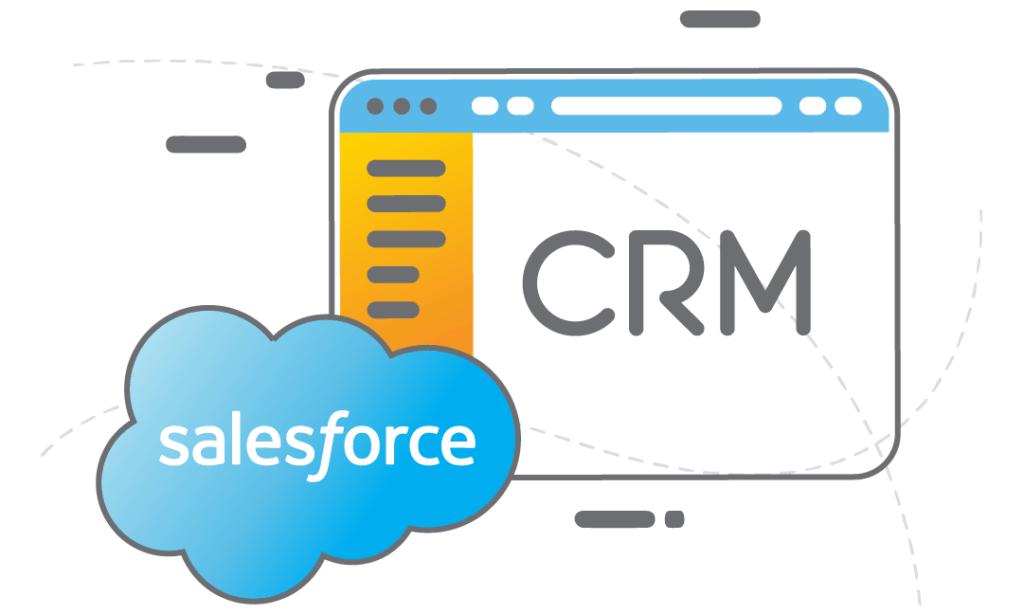 salesforce crm